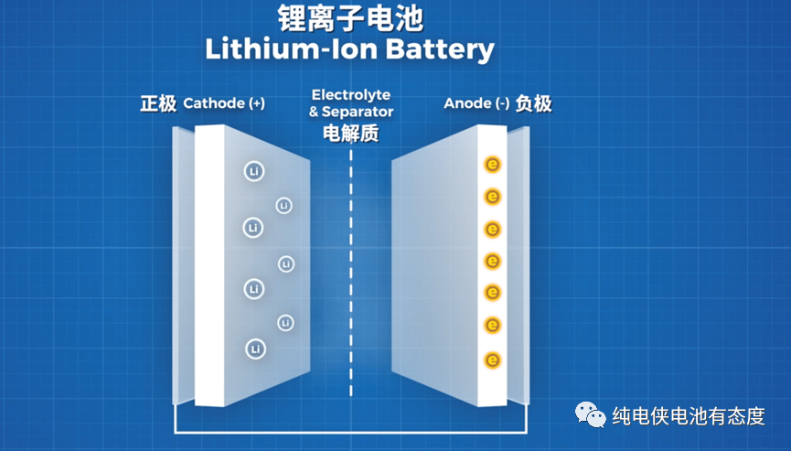 日本研究人员开发出新型电极粘合剂材料 可用于高性能钠离子电池日本研究人员开发出新型电极粘合剂材料 可用于高性能钠离子电池