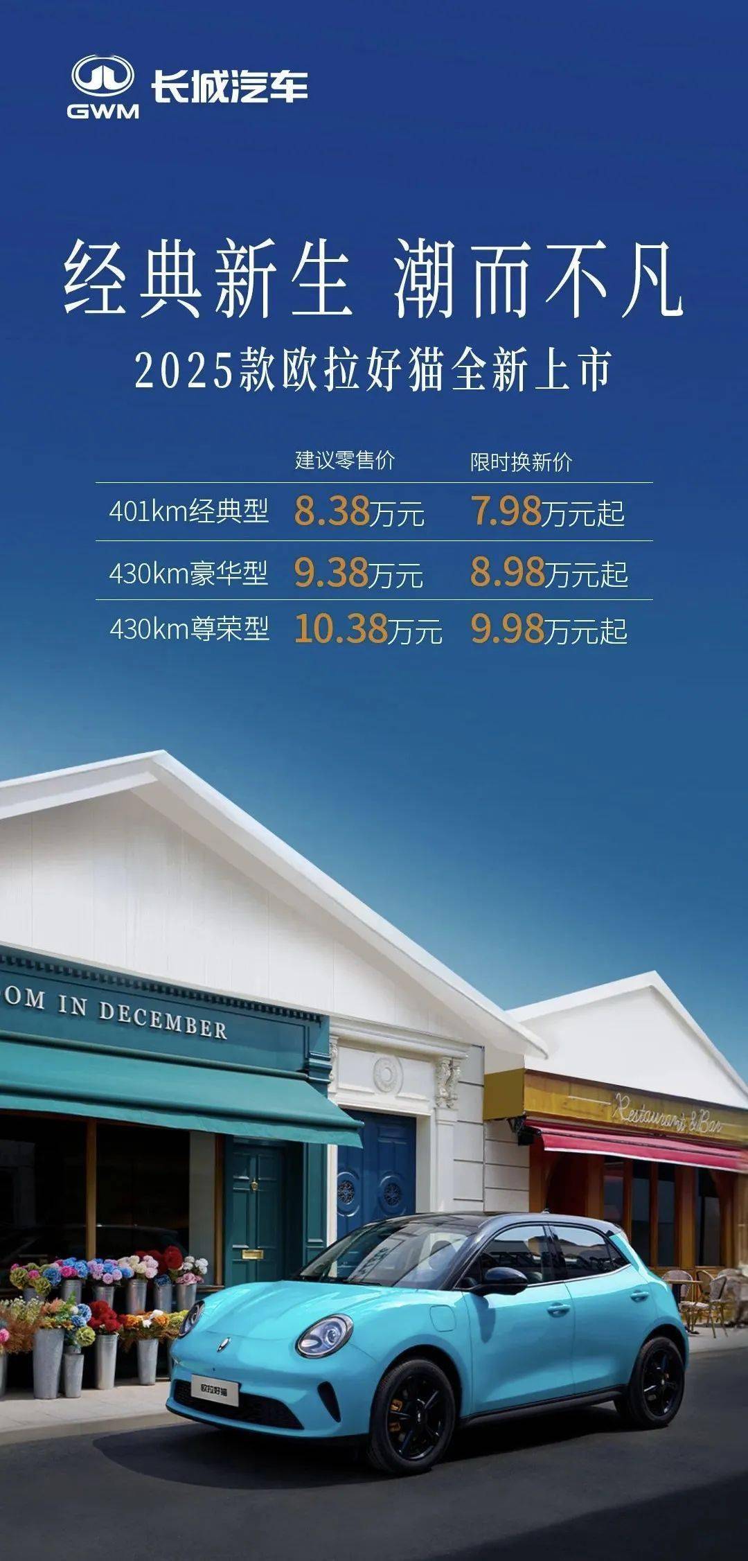 成都欧拉好猫价格8.38万起 暂无优惠