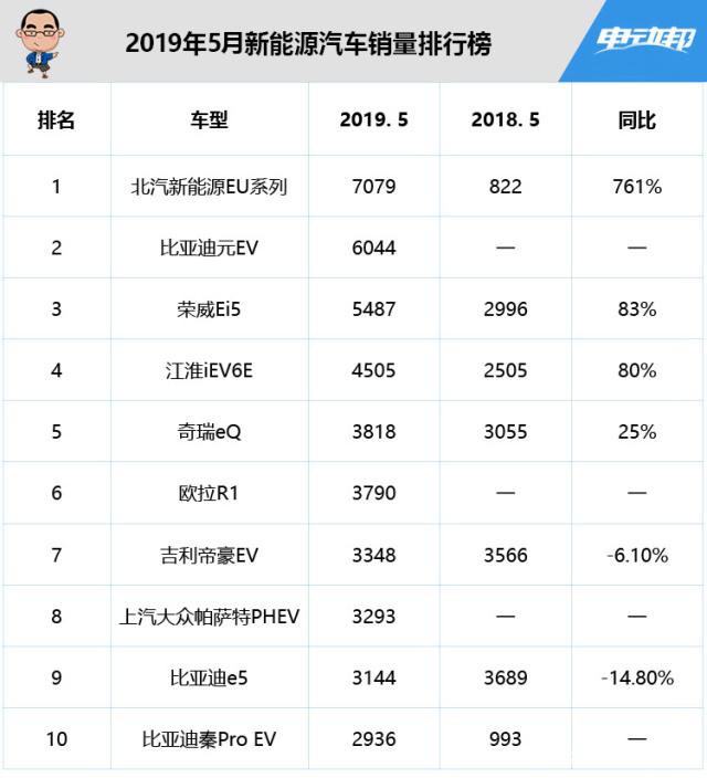 17家北交所锂电领域公司业绩出炉 3家营收超20亿