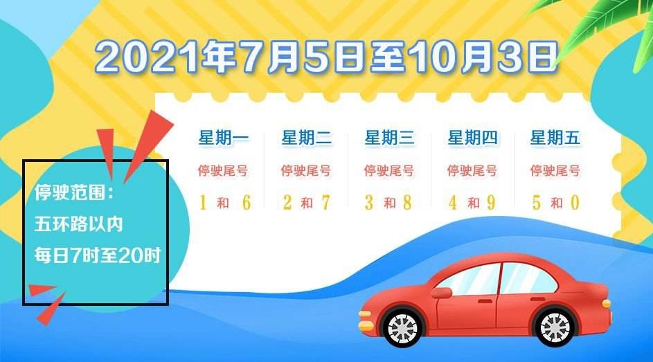 北京限号2023年12月最新限号时间表