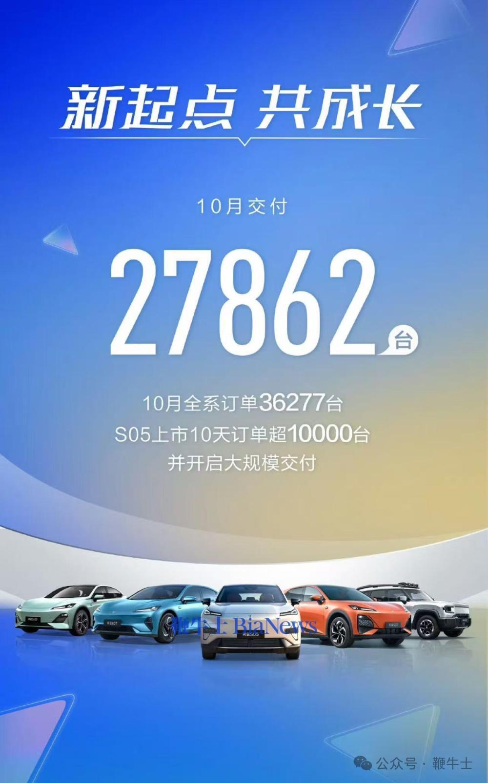 10月成都享界S9销量108辆,中大型车销量排名第10名