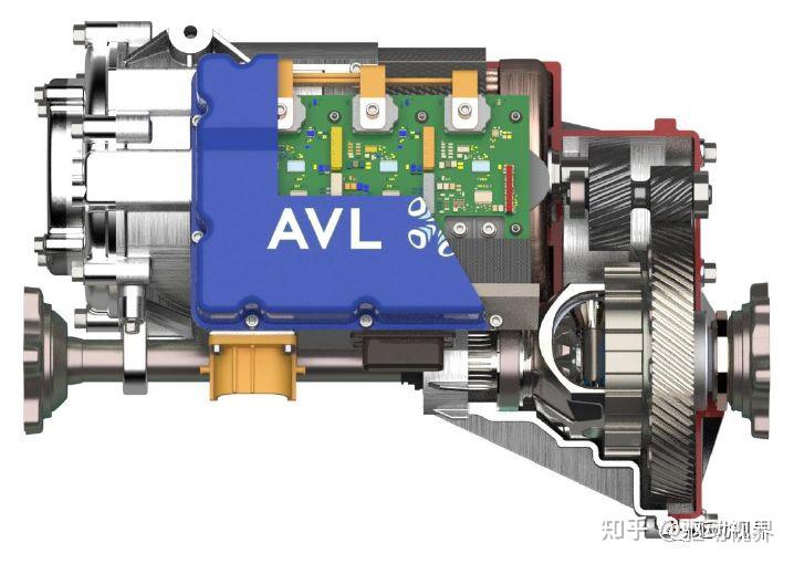AVL Software and Functions与PlaxidityX合作 保护车辆关键系统免受网络威胁AVL Software and Functions与PlaxidityX合作 保护车辆关键系统免受网络威胁