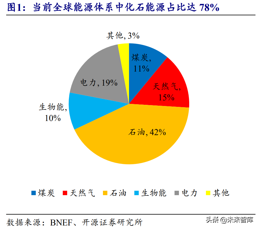 清洁制氢突破：国际研究团队发现自旋驱动晶体 使催化剂性能提高200倍清洁制氢突破：国际研究团队发现自旋驱动晶体 使催化剂性能提高200倍
