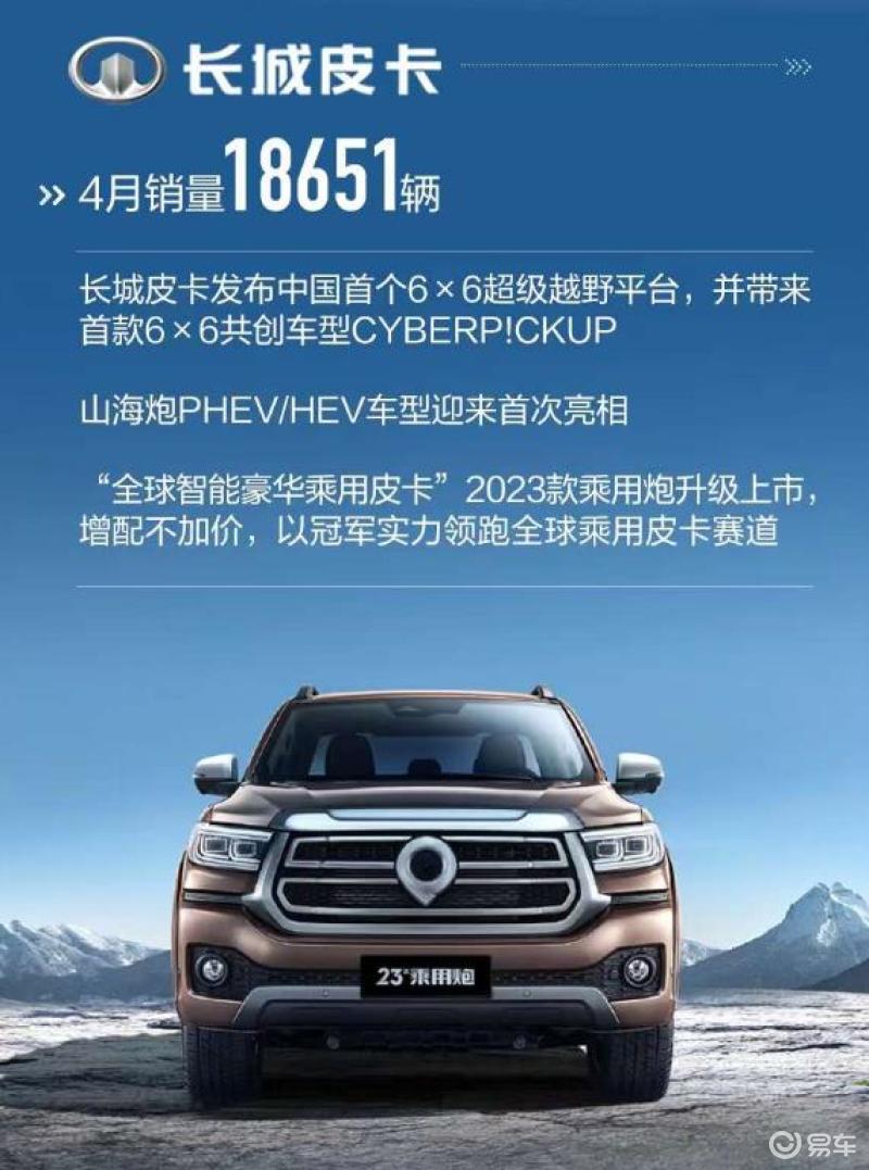 1―11月汽车销量2794万辆，新能源占比首超四成