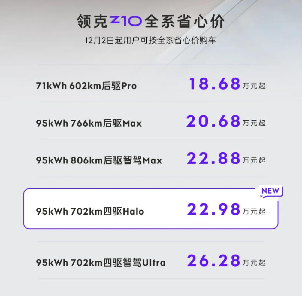 现购征服者墨版享10万优惠 仅109万可入手