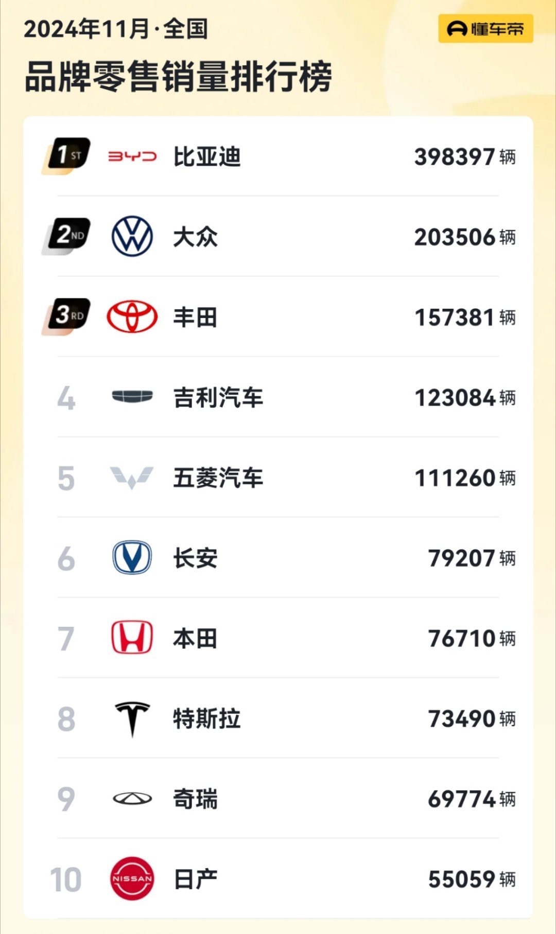 Q1亮眼！以色列八成电动车销量为中国品牌