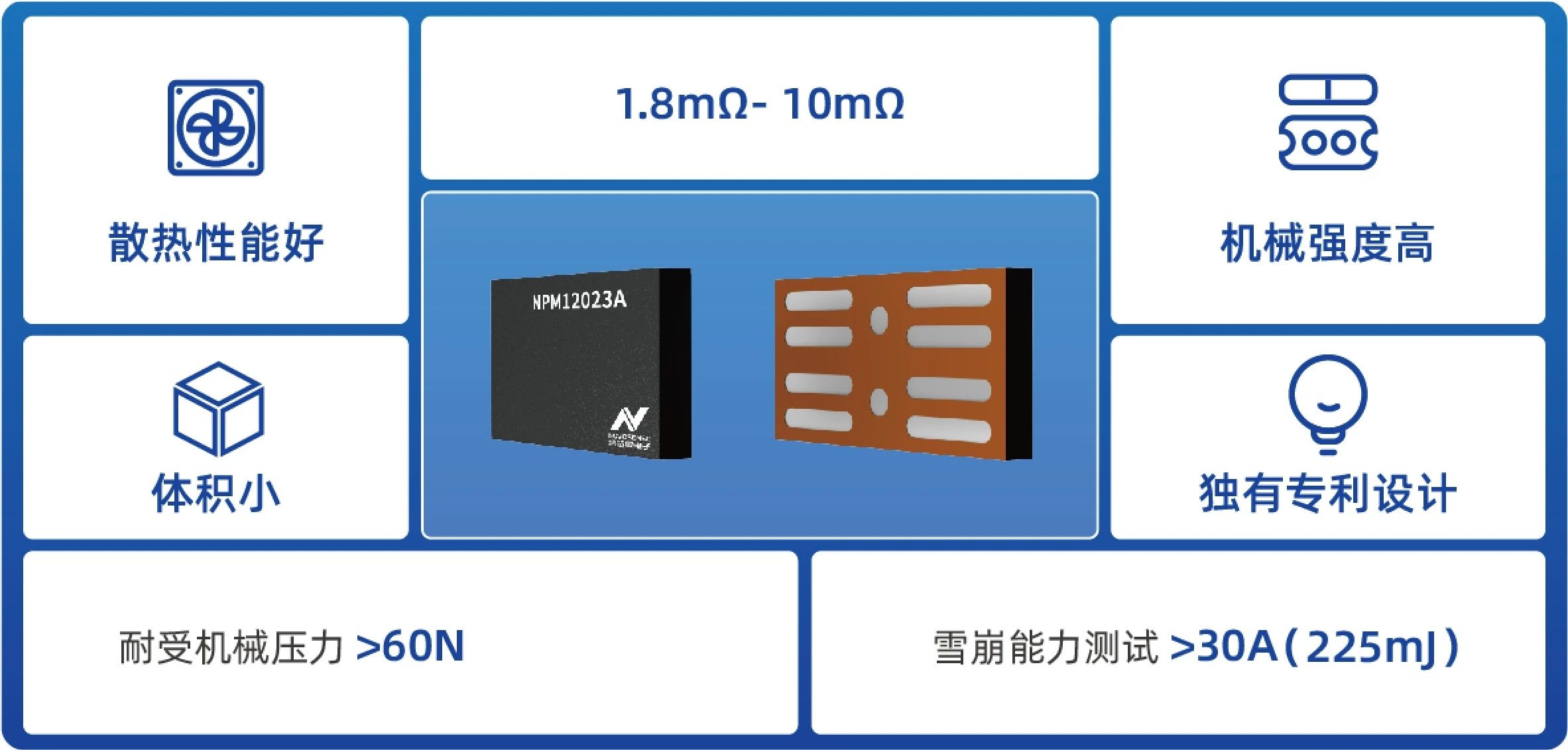 纳芯微推出全新第三代汽车级数字隔离器系列纳芯微推出全新第三代汽车级数字隔离器系列