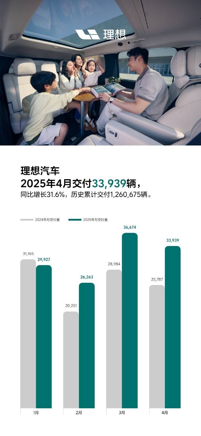 去年退网破4000家 汽车经销商加速洗牌