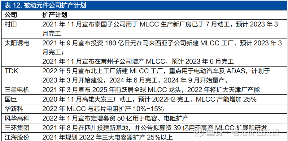 穿越智能化新周期 车企业绩分化背后的转型博弈
