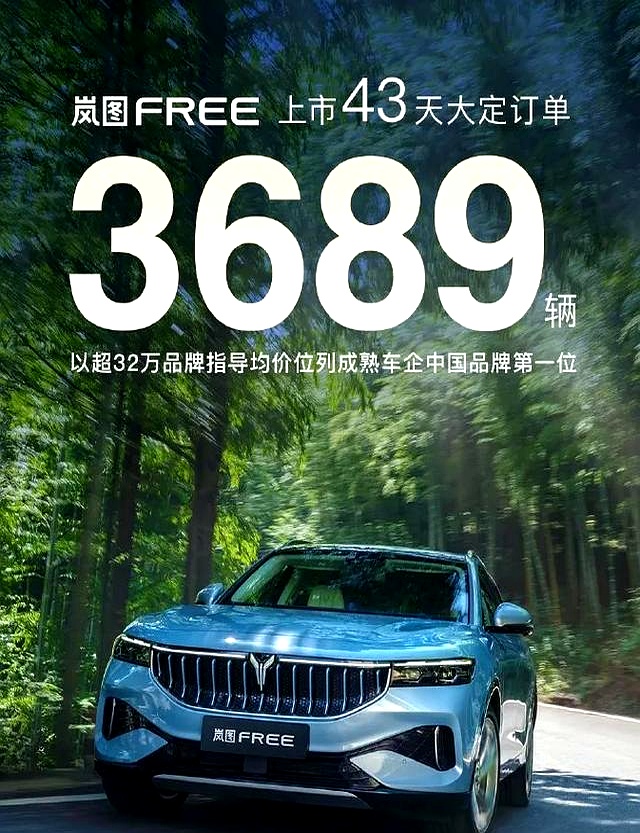 岚图FREE+预售22.99万起 全系标配华为乾崑智驾