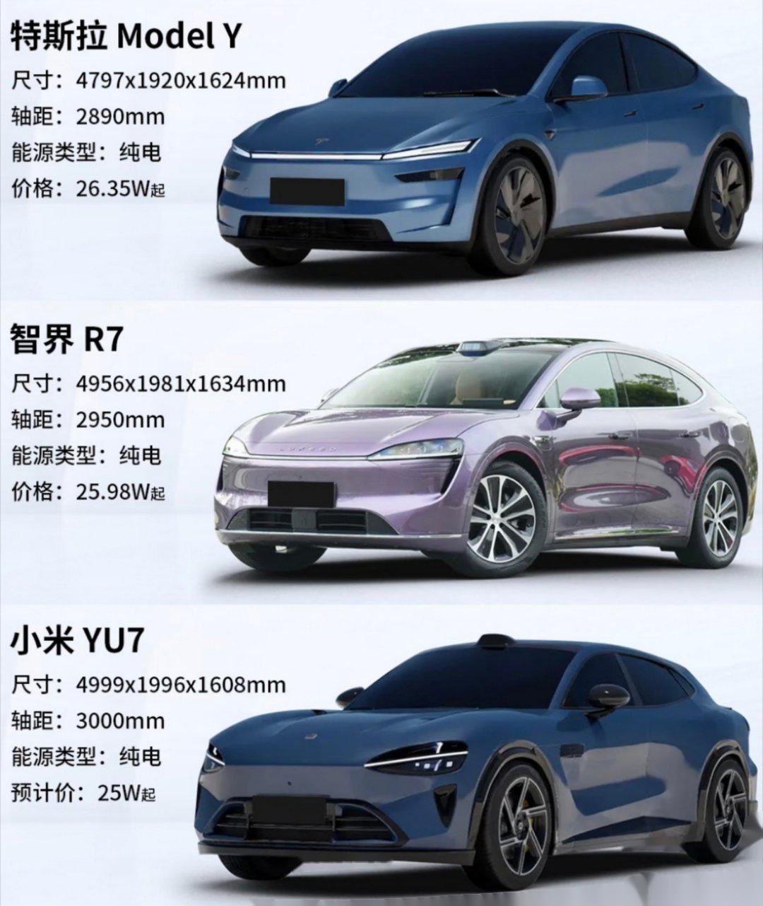 都想把Model Y拉下马，没想到被一台自主燃油SUV做到了