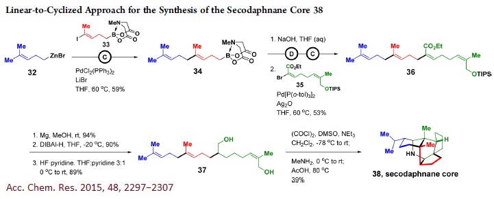 伊利诺伊大学发明首创的晶体激光器 可以实现更安全的传感器和更智能的技术伊利诺伊大学发明首创的晶体激光器 可以实现更安全的传感器和更智能的技术