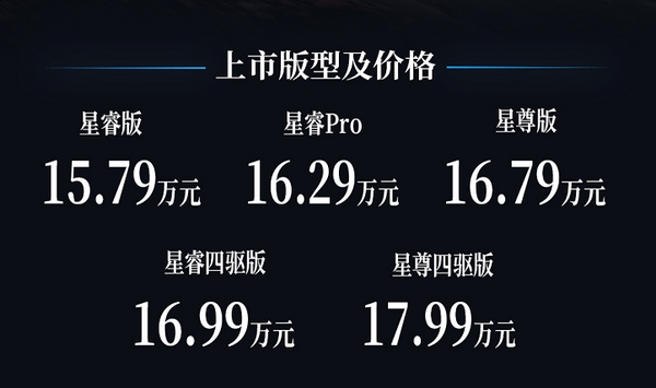 成都奥迪Q4 e-tron最低15.79万起售 优惠高达16.31万