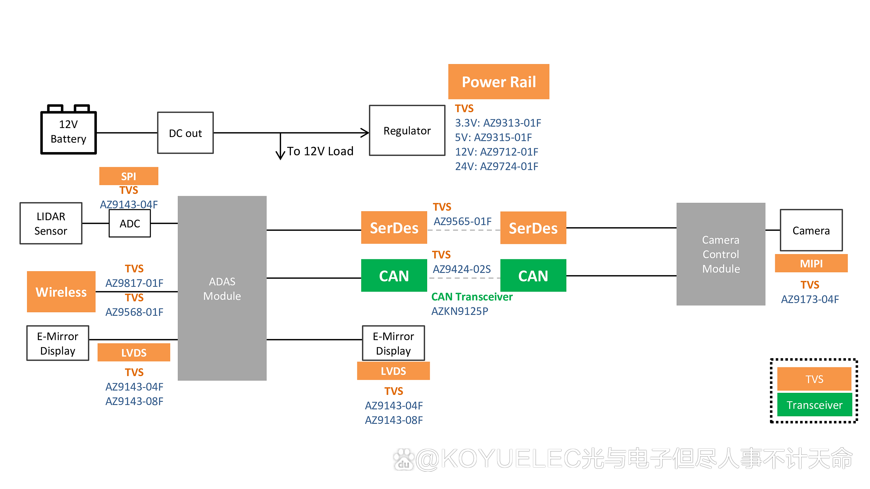 Aurora和McLeod Software推出自动驾驶卡车运输管理系统Aurora和McLeod Software推出自动驾驶卡车运输管理系统