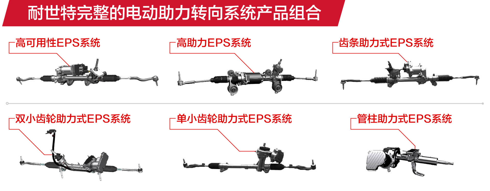 耐世特发布直驱手轮执行器耐世特发布直驱手轮执行器