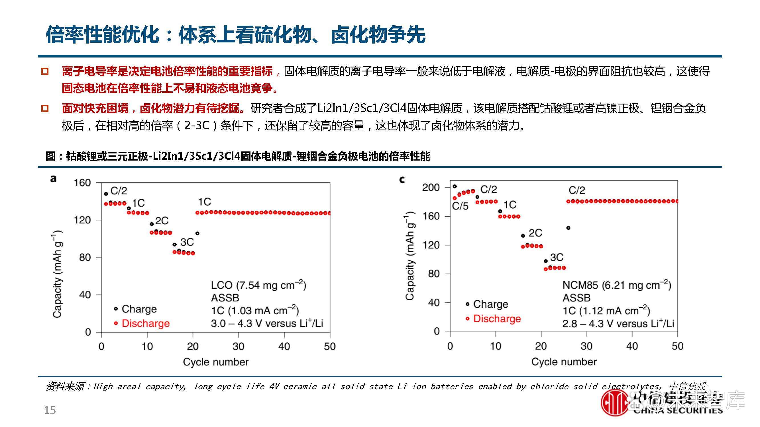 拒绝误导消费者，半固态电池或将统一更名