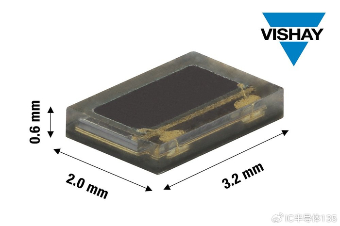 台湾半导体推出新型1200V车规级二极管台湾半导体推出新型1200V车规级二极管