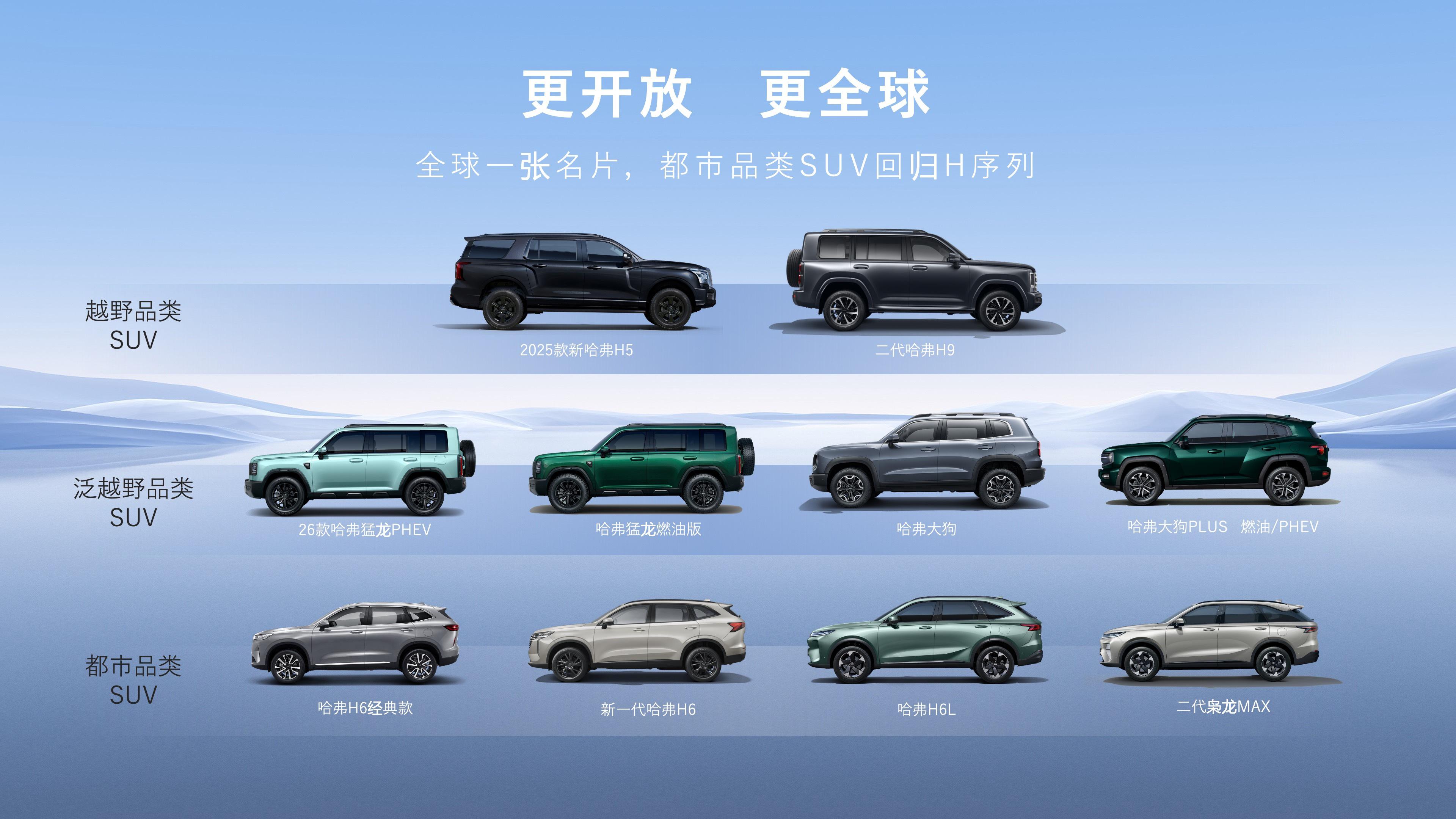 哈弗H6L官图发布 5座布局/搭载2.0T发动机