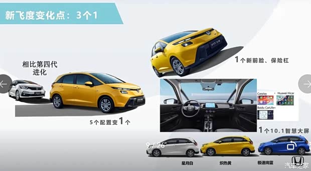 最新资讯