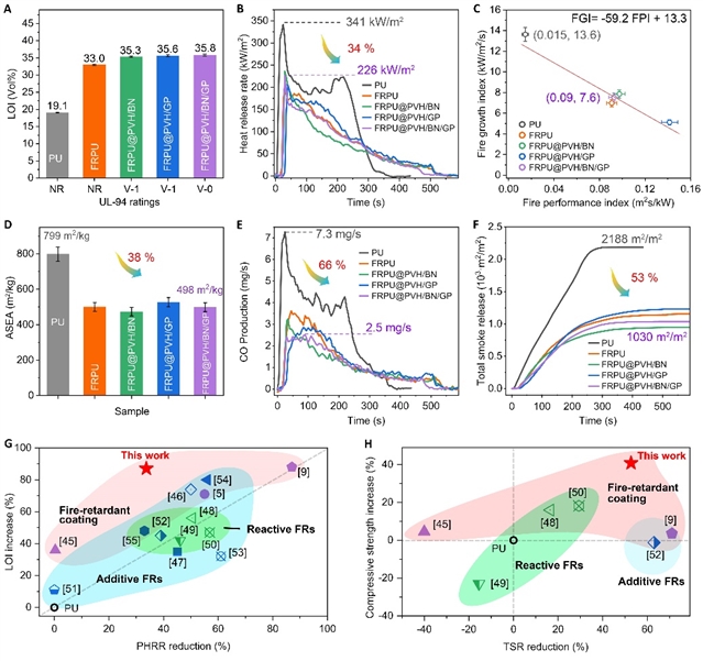 密歇根大学研发出多尺度模型 可预测提高铝合金的化学成分和冷却工艺密歇根大学研发出多尺度模型 可预测提高铝合金的化学成分和冷却工艺