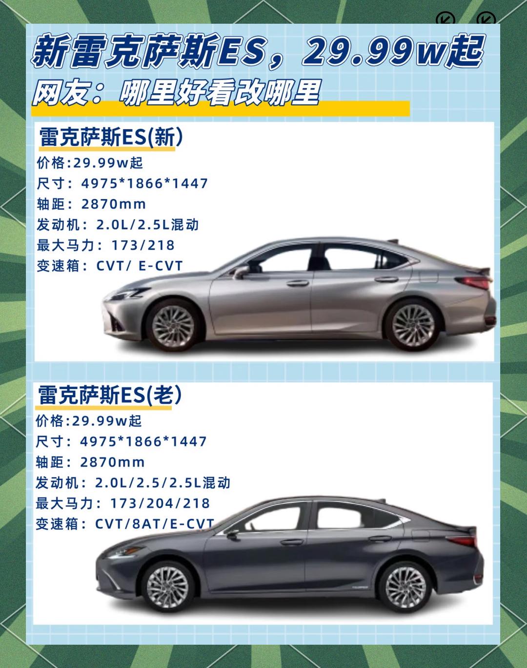 成都平行进口雷克萨斯LX墨版报价158万起 直降40万