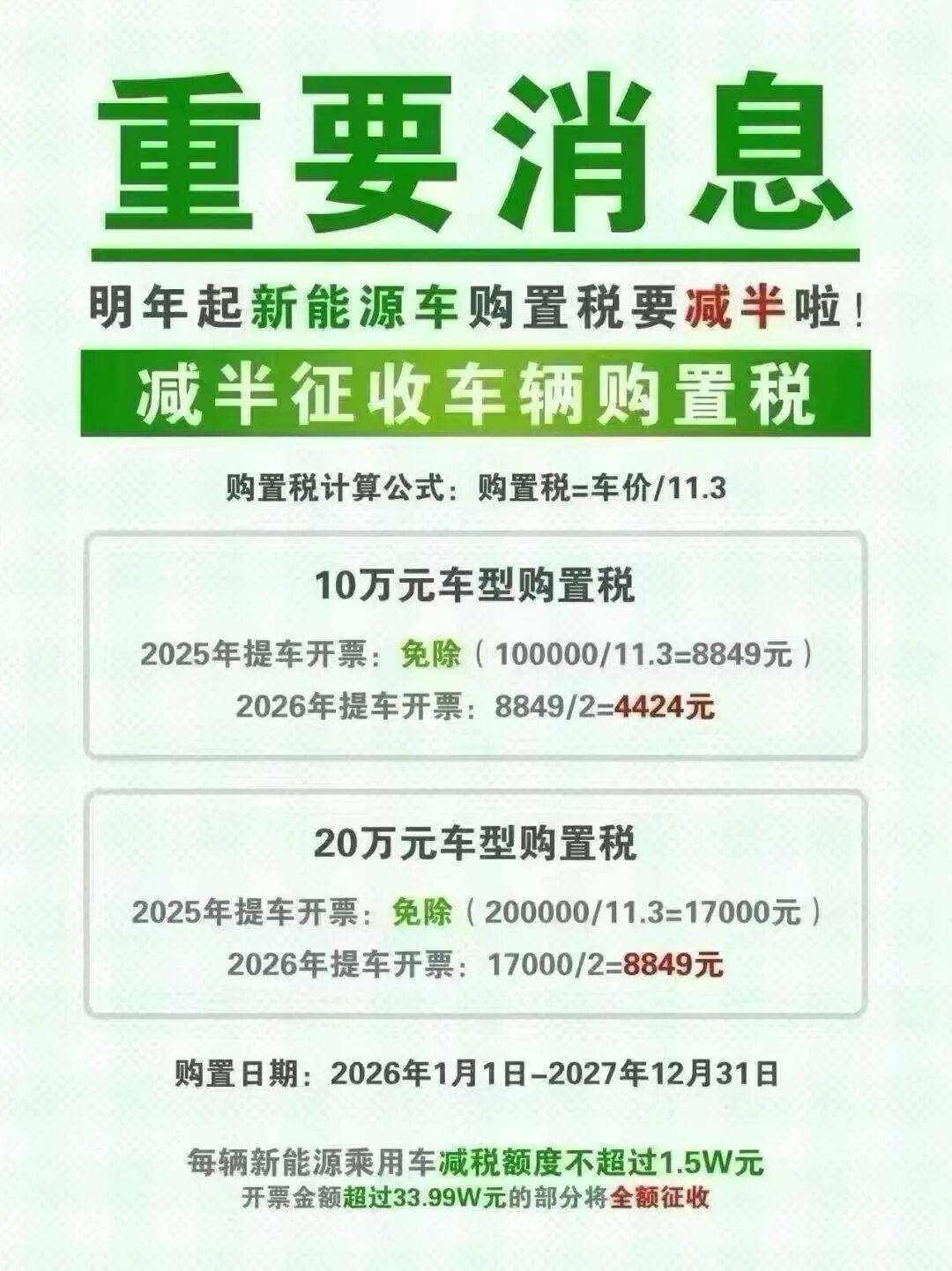 2026年，还买进口车吗？