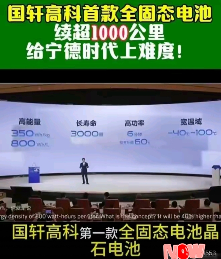 巴斯夫与国轩高科签约合作,有关固态电池