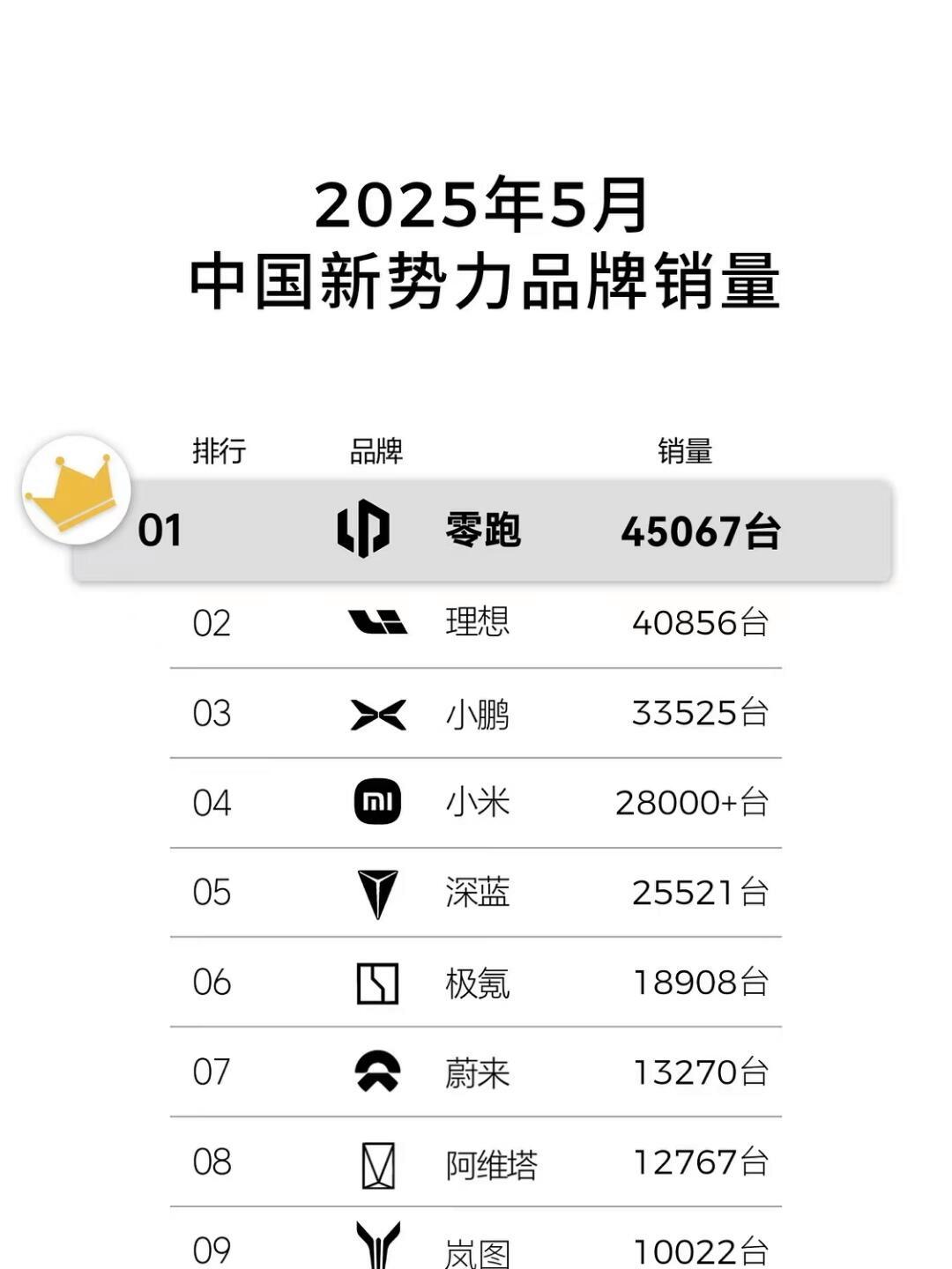 车企2026年销量目标透露发展新逻辑
