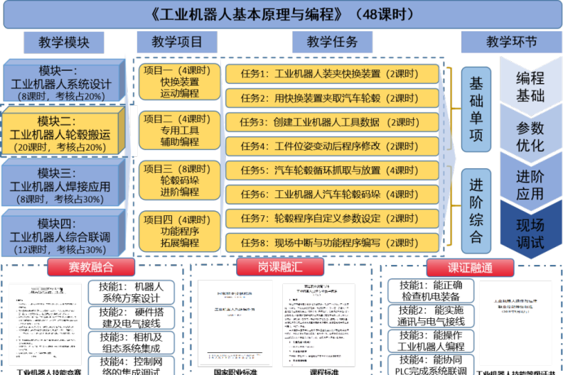 KAIST攻克微型LED关键难题 为AR/VR设备实现逼真视觉效果KAIST攻克微型LED关键难题 为AR/VR设备实现逼真视觉效果