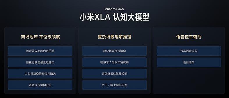 小米HAD辅助驾驶全新升级XLA认知大模型