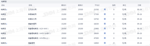 事关汽车门把手安全 强制性国家标准发布
