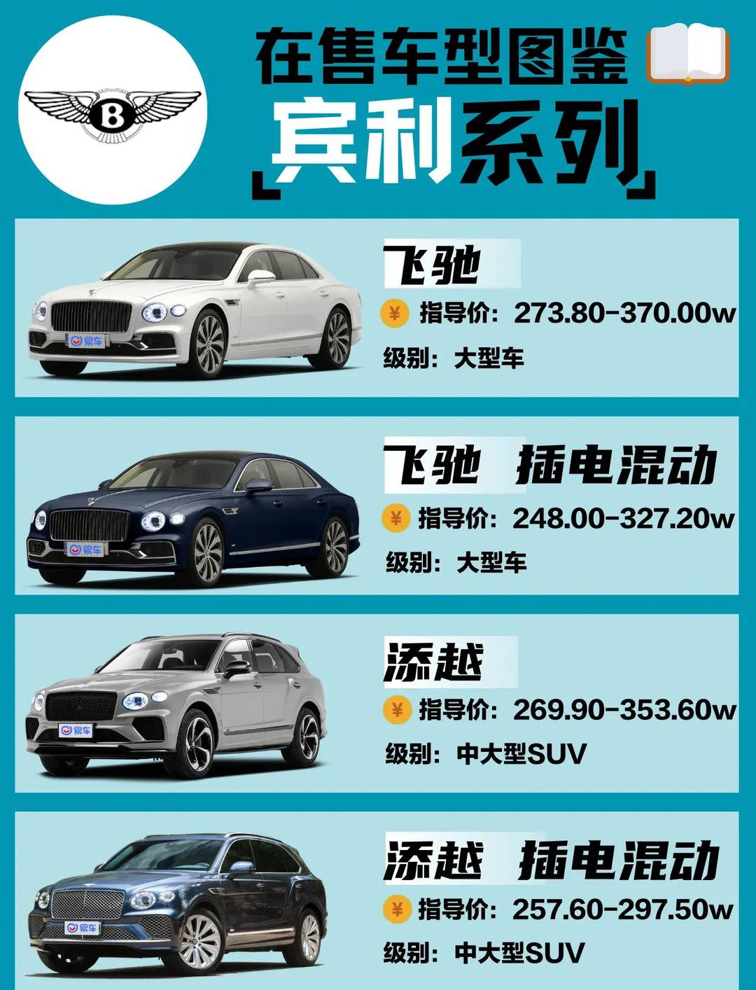 2024款宾利添越4.0T首席豪华SUV 现车促销价格