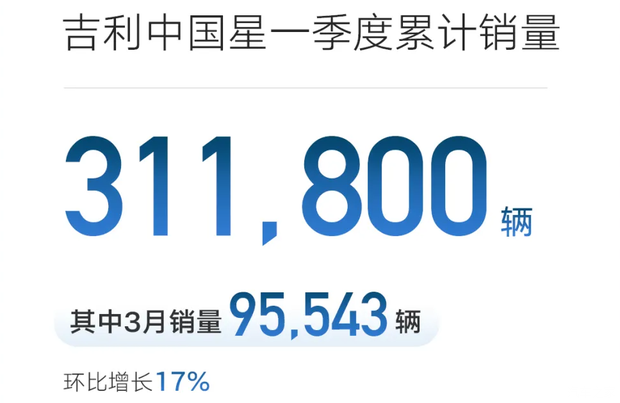 最新资讯
